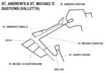 Миниатюра для Файл:St. Andrew's &amp; St. Michael's Bastions Valletta map.png