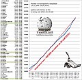 Мініатюра для версії від 15:44, 24 травня 2010