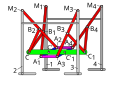 Zeichnung der Plantigrade Machine