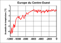 Vignette pour la version du 2 juin 2023 à 15:57