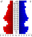 Vorschaubild der Version vom 18:20, 19. Jul. 2010