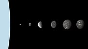 Miniatura per Satellits d'Uranus