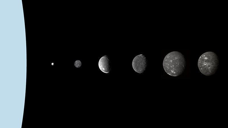 Moons of Uranus