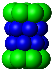 Schematic diagram of the proteasome 20S core particle viewed from one side. The a subunits that make up the outer two rings are shown in green, and the b subunits that make up the inner two rings are shown in blue. 1G0U subunits sideview.png