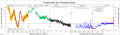 Vorschaubild der Version vom 20:58, 9. Aug. 2014