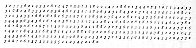 Cipher code