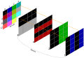 Vorschaubild der Version vom 05:23, 31. Jan. 2015