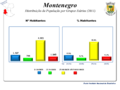 Vorschaubild der Version vom 18:17, 6. Apr. 2014