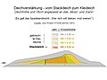 Vorschaubild der Version vom 22:20, 24. Mär. 2008