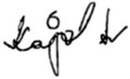 Signature de la personnalité