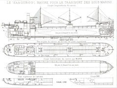 Plans du Kanguroo.