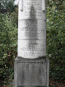 Karl Johann Brenner (1814–1883), Emma Brenner-Kron (1823–1875), Emma Meyer-Brenner (1847–1903) Familiengrab auf dem Wolfgottesacker in Basel.