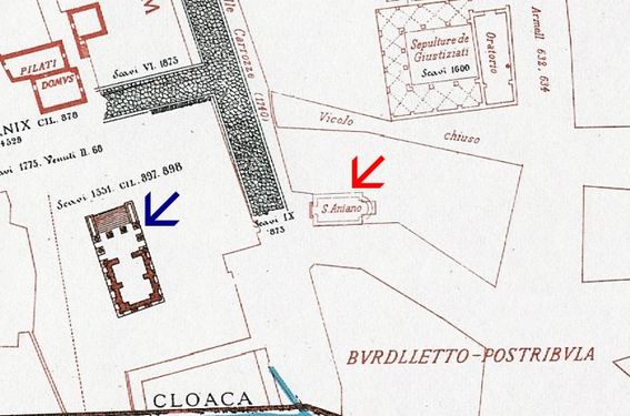 Sant'Aniano dei Ciabattini (vid den röda pilen) på Rodolfo Lancianis Rom-karta från 1893–1901. Den blå pilen anger Portunustemplet.