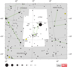 Схема, показывающая положение звезд и границы созвездия Лиры и его окрестностей