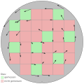 Vorschaubild der Version vom 16:40, 26. Feb. 2012