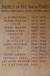 Liste des maires du 16e arrondissement