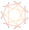 Усечение правильного многоугольника 7 3.svg