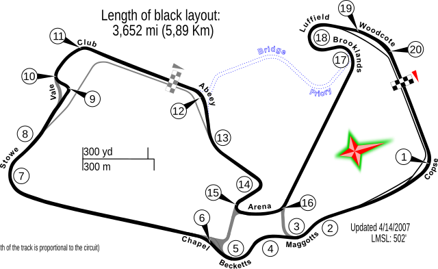 Tracé de la course