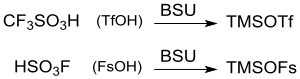 Synthese von TMS-Supersäuren mit BSU