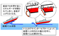 2008年4月4日 (金) 12:24時点における版のサムネイル