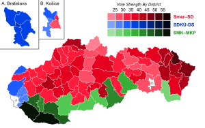 Elecciones parlamentarias de Eslovaquia de 2006