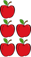 3 + 2 = 5 with apples, a popular choice in textbooks Addition01.svg