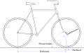 Vorschaubild der Version vom 09:25, 14. Apr. 2012