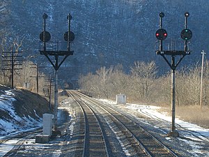 Determination of the power required for the operation of the types of electric switches and signals in use at the Chicago terminal of the Chicago and Northwestern railway P A Strong