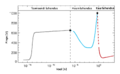 Pisipilt versioonist seisuga 8. jaanuar 2012, kell 00:13