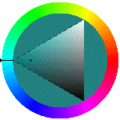 Rappresentazione HSV del colore