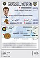 Fronte e retro della carta d'identità nazionale kuwaitiana