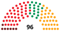 Miniatura per a la versió del 12:14, 16 maig 2024