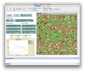 Interface utilisateur avec le modèle Wolf-Sheep Predation.