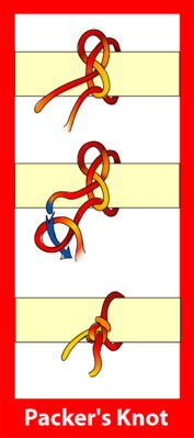 «упаковочный узел» (Packer’s Knot) — один из многих мясничьих узлов