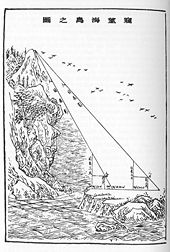 Liu Hui's survey of a sea island from the Haidao Suanjing, 3rd century AD Sea island survey.jpg