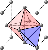 Octahedral (red) and tetrahedral (blue) interstitial sites in a face-centered cubic lattice. Sites interstitiels cubique a faces centrees.svg