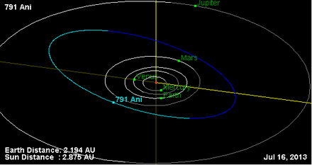 Орбита астероида 791.png
