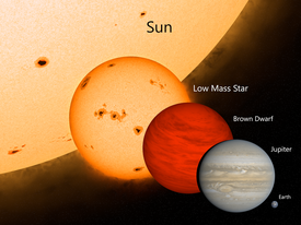 Brown dwarf - Wikidata