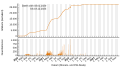 Vorschaubild der Version vom 15:35, 26. Dez. 2023