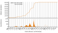 Miniatuurafbeelding voor de versie van 26 dec 2023 15:33