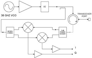 Picture of an electrical circuit diagram