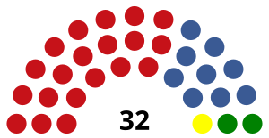 Elecciones presidenciales de Costa Rica de 1894