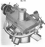 Positionsmikrometer från Fraunhofer-Refraktors i Wien, 1824