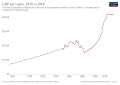 Minjatura tal-verżjoni ta' 22:54, 18 Novembru 2022