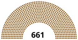 Elecciones al Reichstag de noviembre de 1933