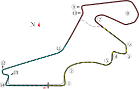 Otodrom Istanbul Park