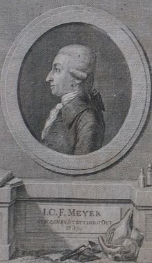 Johann Carl Friedrich Meyer