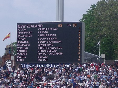 Scoreboard showing the methods of dismissal of the New Zealand batsmen. The four most common methods of dismissal all occurred: six batsmen were caught, two were bowled, one was LBW and one was run out. One batsman (Boult) was left undismissed. The opposition players credited with each dismissal, who caught (after the 'C') or bowled (after the 'B') the ball, or achieved the run out, are named.
