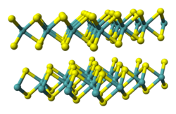 Kristallstruktur von Tantal(IV)-sulfid