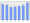 Evolucion de la populacion 1962-2008